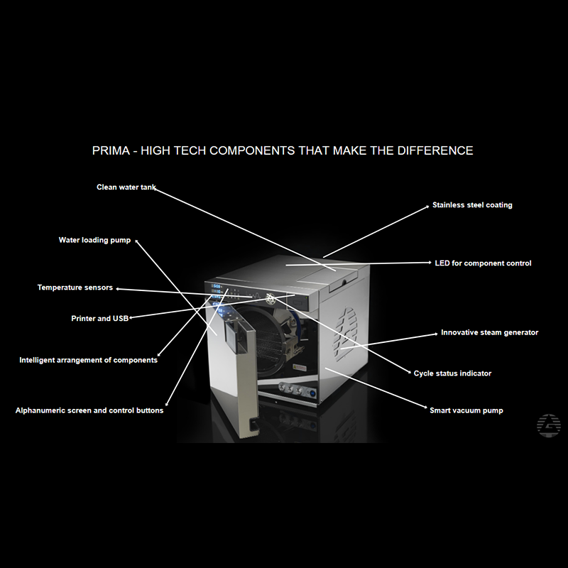 Alternative view of Αυτόκαυστοι Κλίβανοι Galbiati Prima Class B 18L/23L